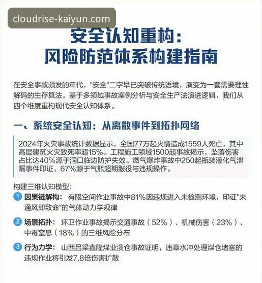 云开安全吗最新版完整指南：从技术角度实测2024版防护体系